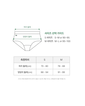 퓨징 퍼포레이션 브라 팬티 세트